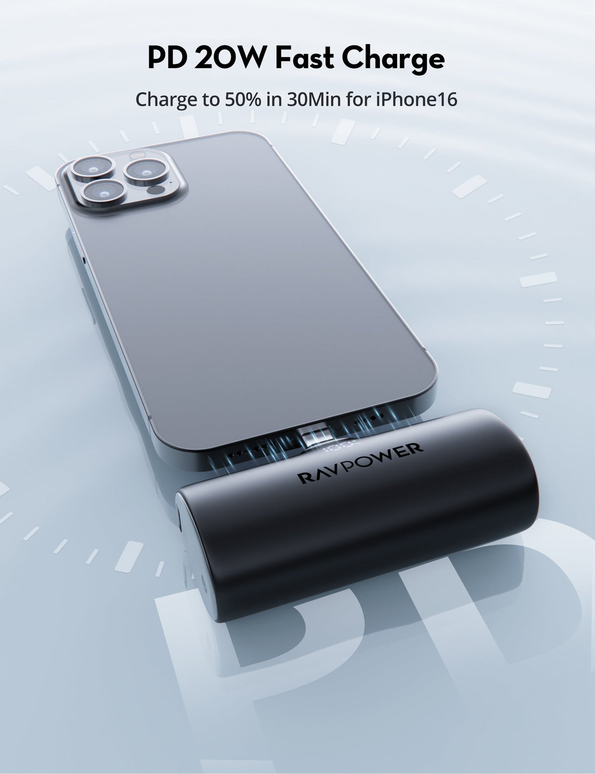 ravpower 5000mah nano 20w