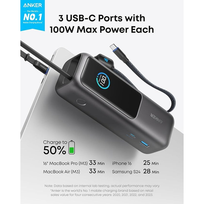 anker Power Bank (25K, 165W, Built-In and Retractable Cables)