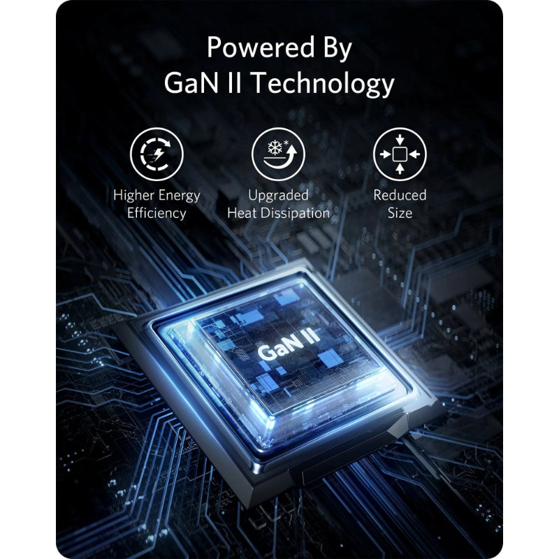 Anker High-Speed 65w 3 in 1 Charger