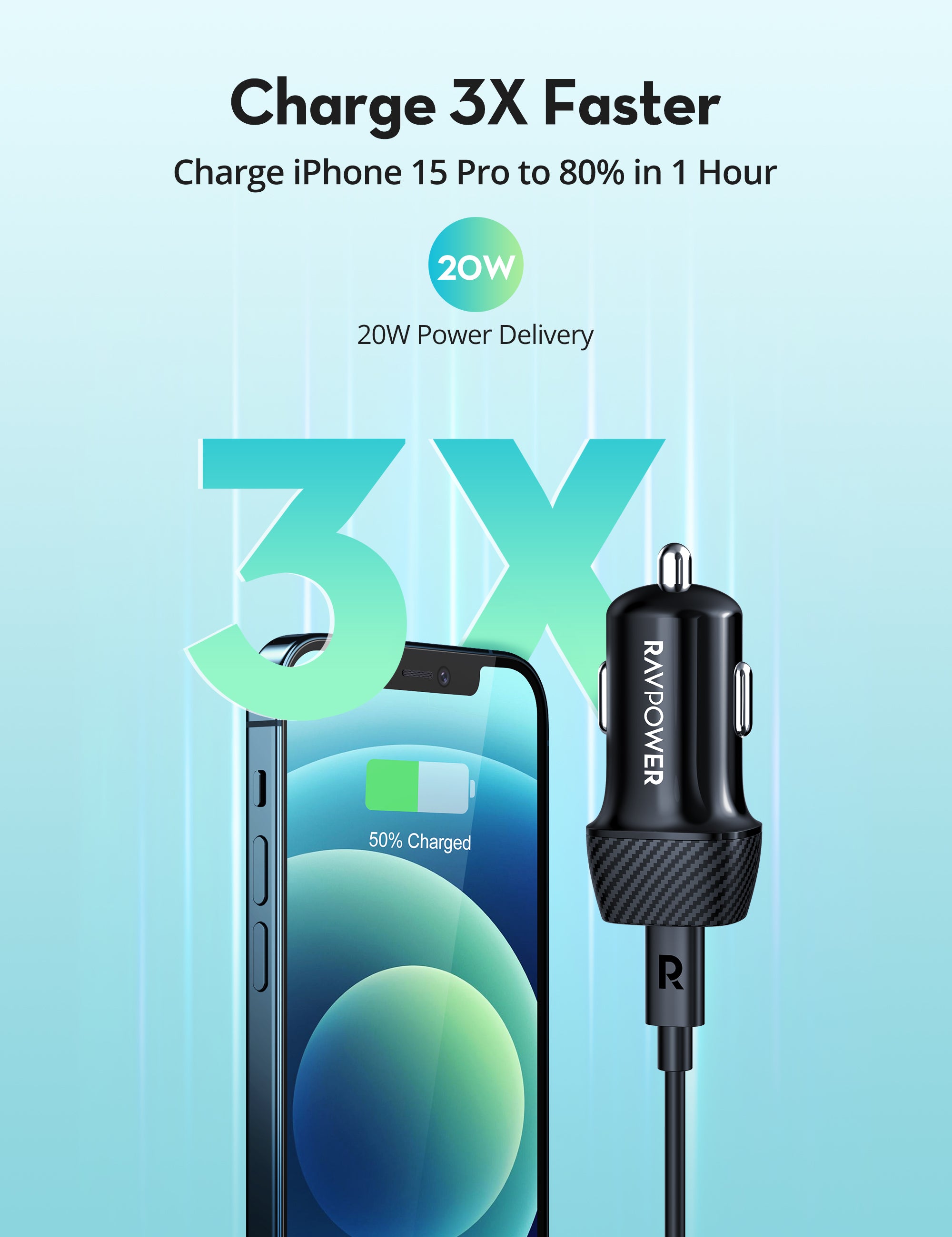 ravpower car charger c 20w