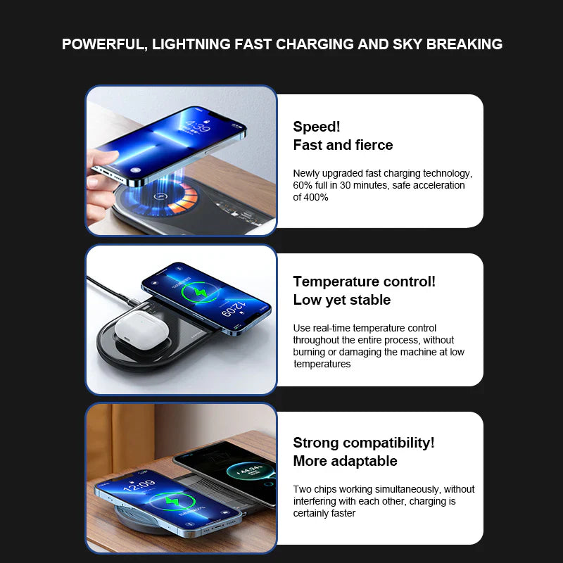 Pisen 3 in 1 Wireless Charging Station Transparent FYD-C33