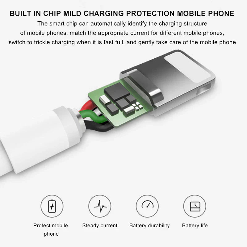 Pisen Mr White 1M USB-A to Lightning Cable( AL05-1000 )