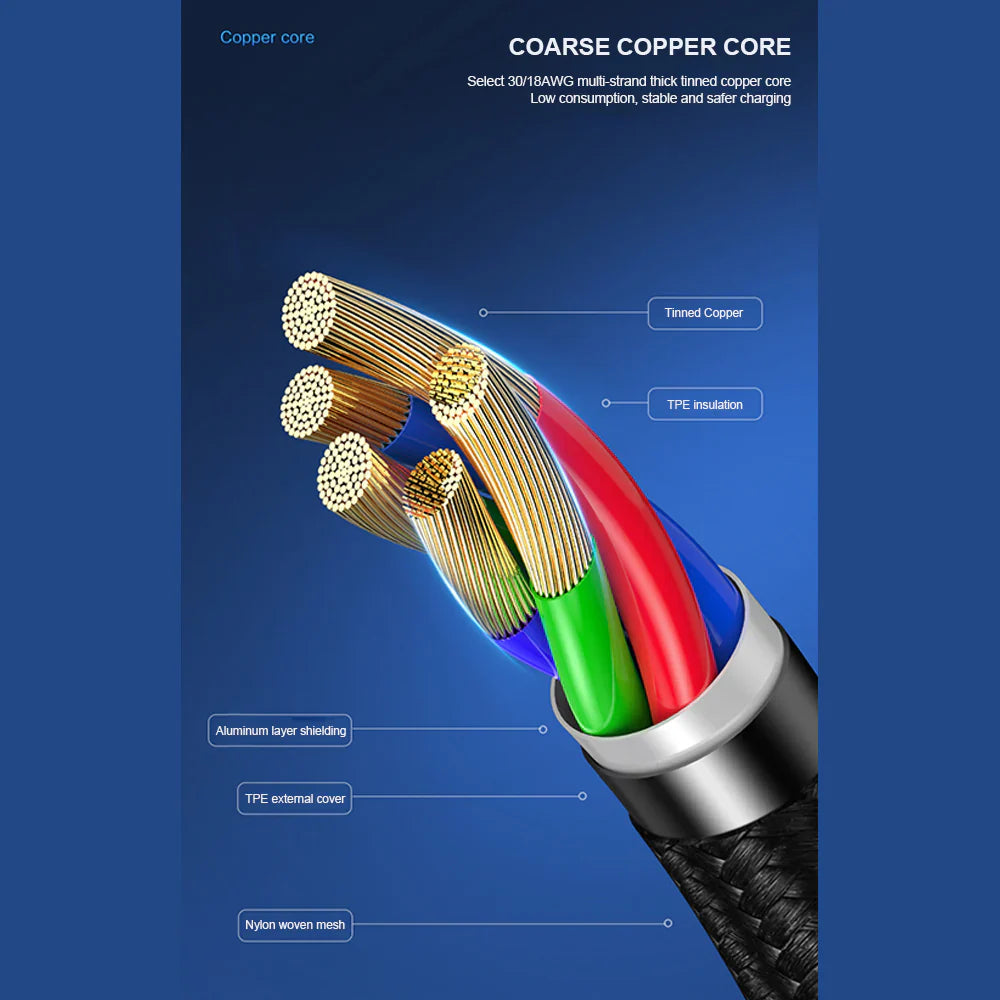 Pisen USB-C to USB-C 100W PRO PD Fast Charging Cable Wine Glass Series (1M) Compatible for iPhone 15 Series