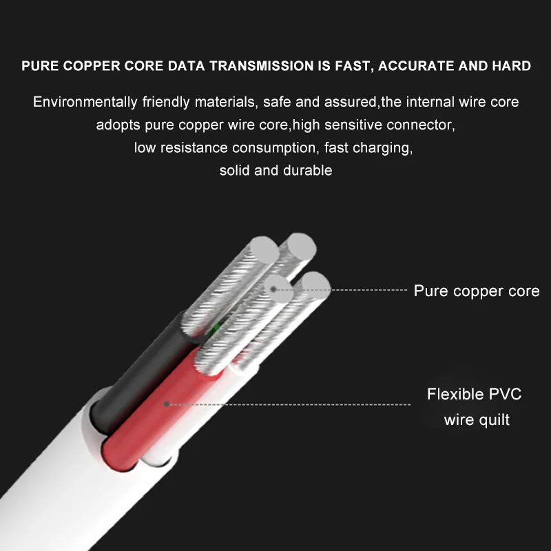 1.5M Lightning to USB-A Cable(white)