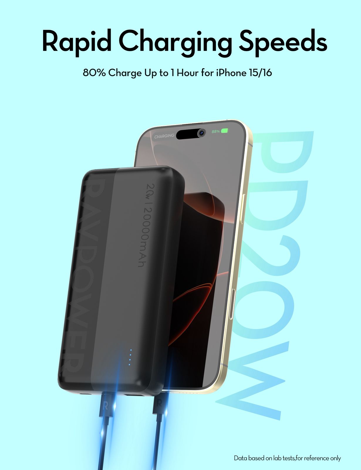 ravpower powerbank 20000 mah 20w 3 port