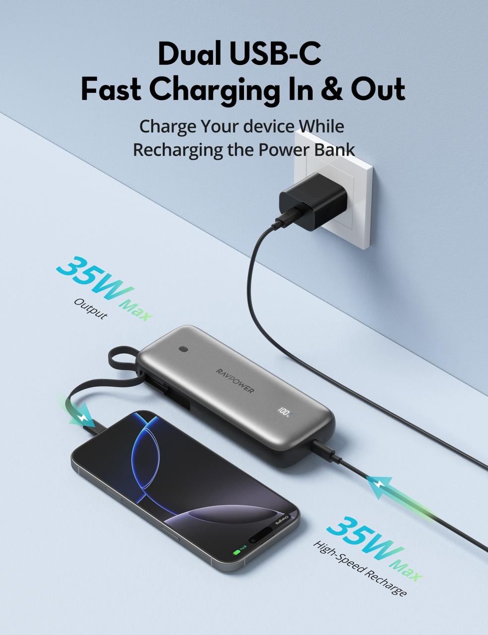 ravpower powerbank 20.000 PD 35W use cable c