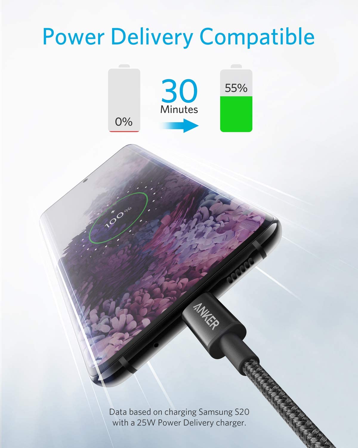 Anker New Nylon USB C to USB C Cable (3.3ft 60W)