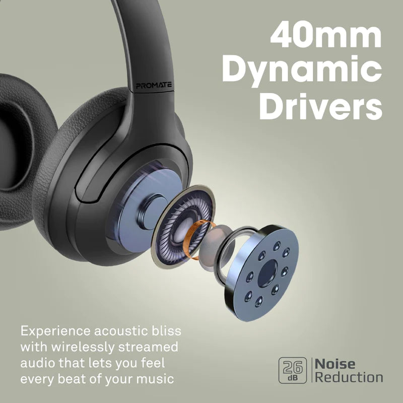 PROMATE ANC High-Fidelity Stereo Wireless Headphones