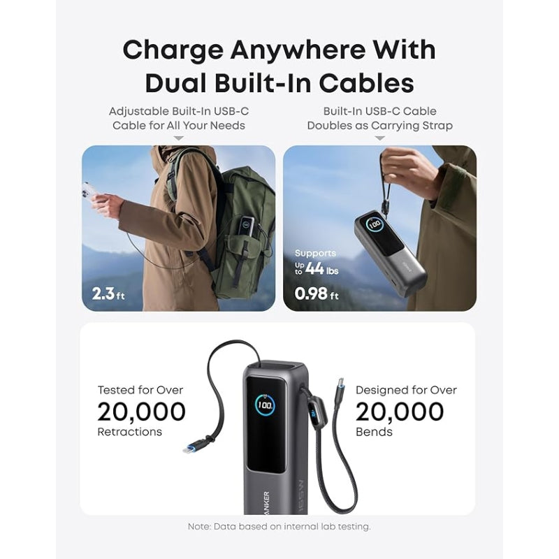 anker PowerBank (25K, 165W, Built-In and Retractable Cables)