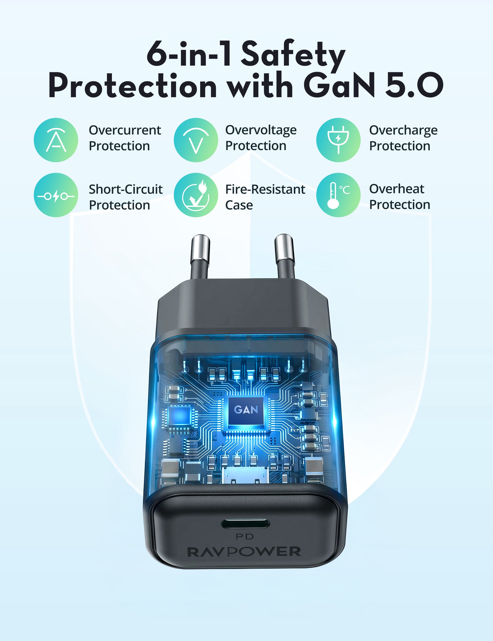 ravpower usb c adapter wall charger 20w pd