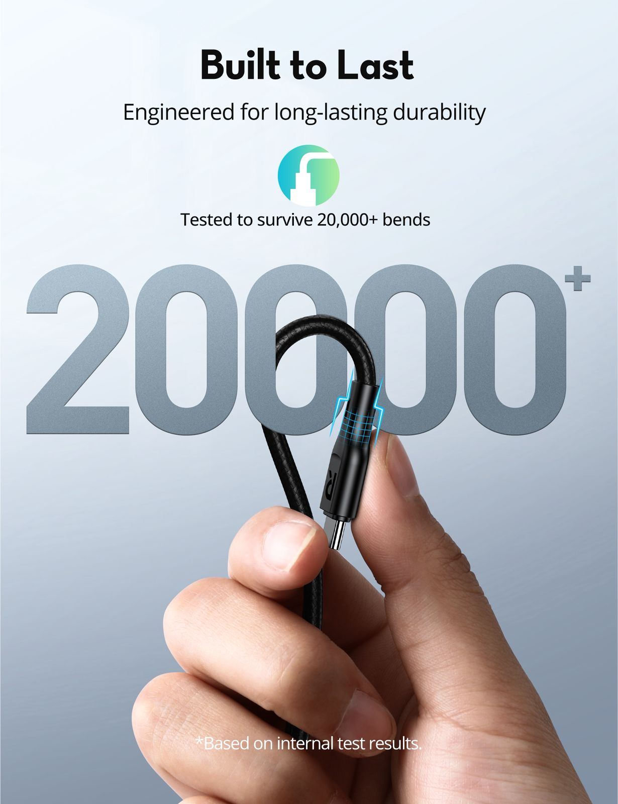 ravpower cable c to c 240w