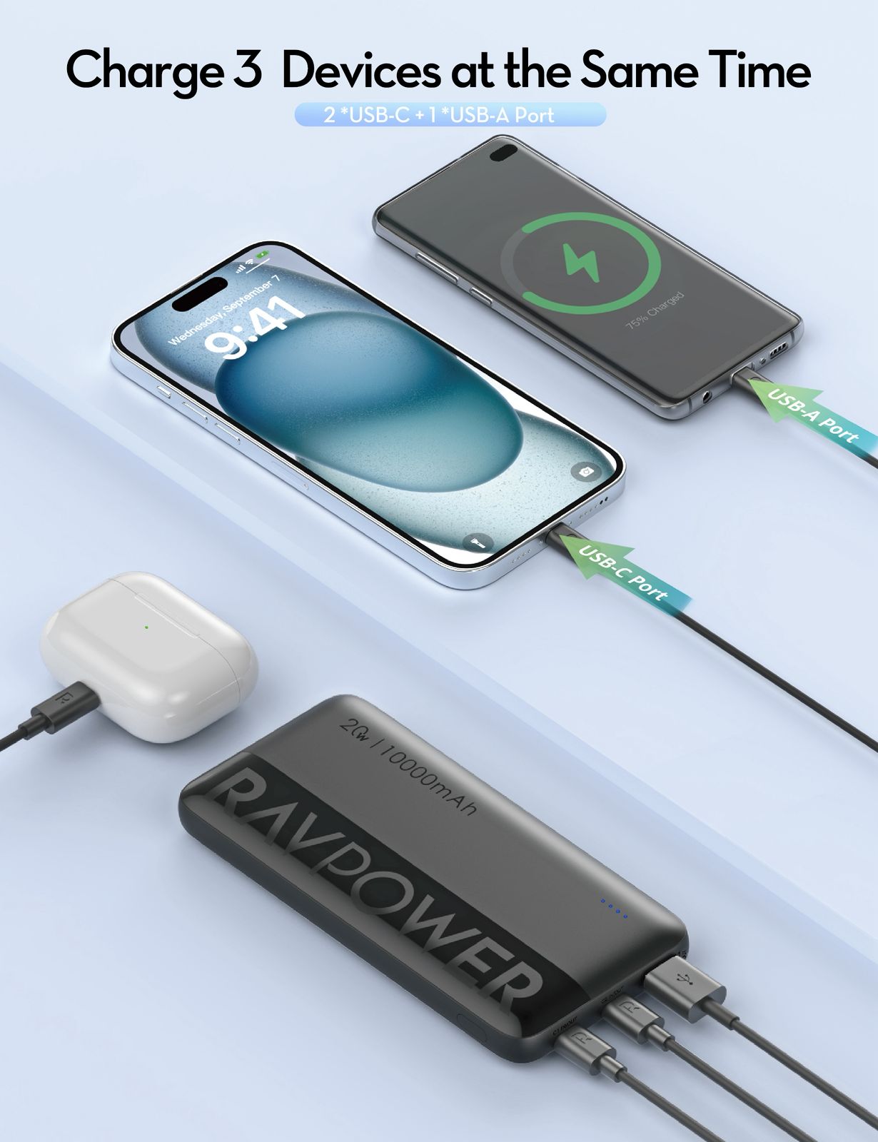 ravpower powerbank 10000 mah 20w 3 port