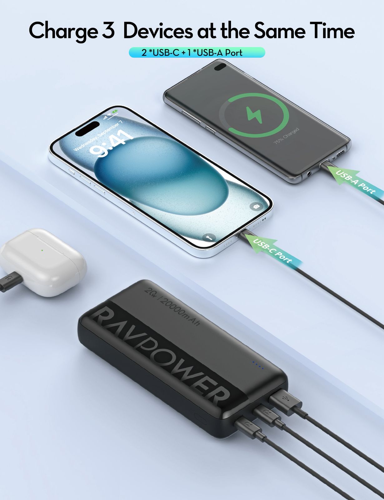 ravpower powerbank 20000 mah 20w 3 port