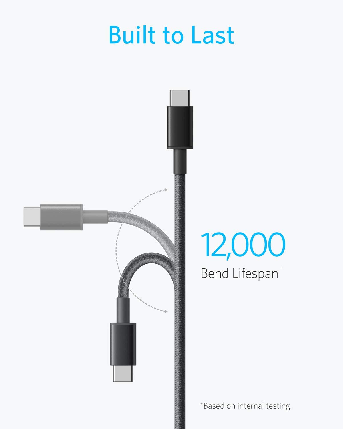 Anker New Nylon USB C to USB C Cable (3.3ft 60W)